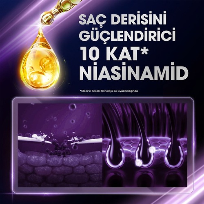 Clear Women Şampuan Komple Bakım Vitamin Kompleksi 350Ml