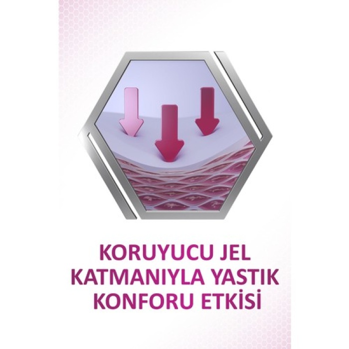 Corega Max Tutus Yastık Konforu Yapıstırıcı Krem 40 Gr