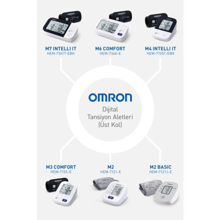 Omron M6 Comfort Dıjıtal Tansıyon Aletı (Hem-7360-E)