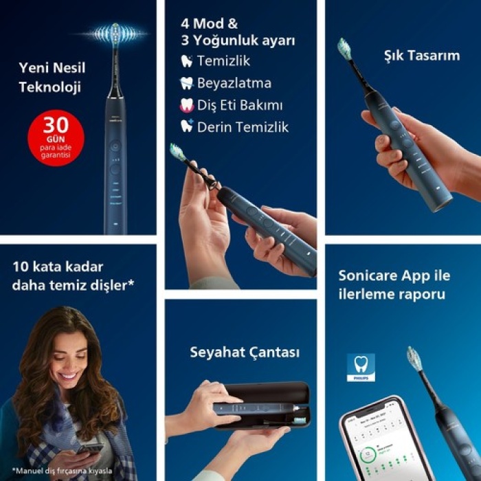Philips Sonicare Hx9911/88 Diamond Clean Special Edition Şarjlı Diş Fırçası
