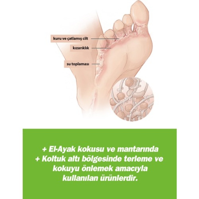 Tto Thermal Trx Terleme Önleyici Set ( Sprey50Ml-Roll On 45Ml-Mendil 12 Ad-Şamp 60Ml)