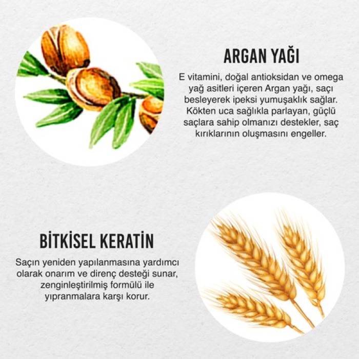 Urban Argan Oil & Keratin Saç Bakım Kremi Yıpranmış Saçlar 250Ml
