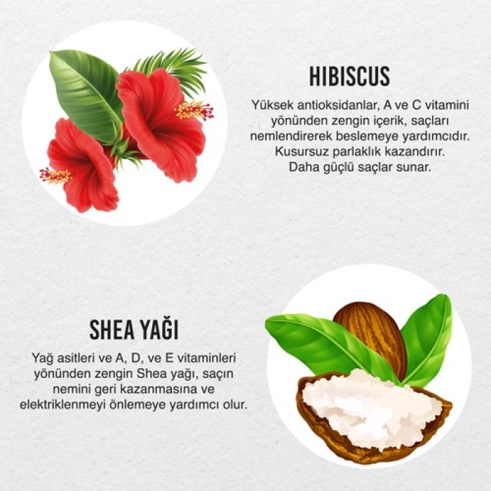 Urban Curl Hibiscus Water & Shea Butter Durulanmayan 7/24 Saç Bakım Kremi 175Ml