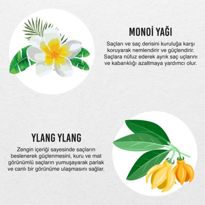 Urban Summer Monoi & Ylang Ylang Sıvı Saç Kremi 200Ml