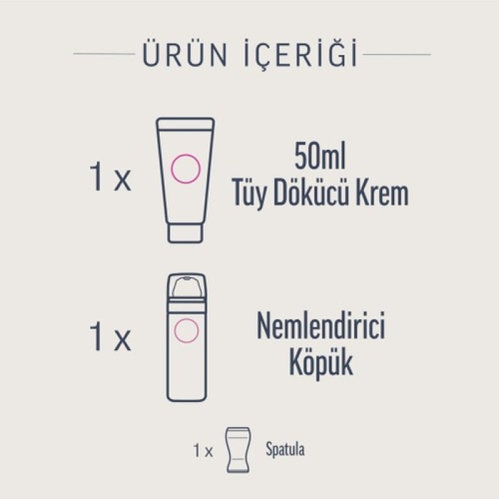 Veet Bıkını Kıt