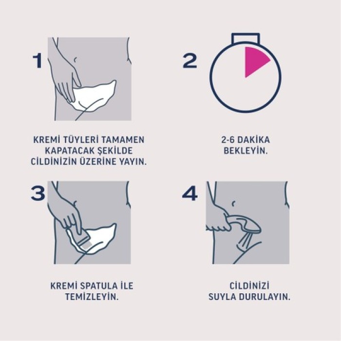 Veet Bıkını Kıt