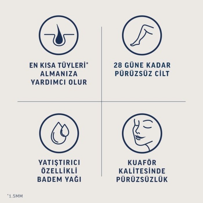 Veet Naturals Yüz Sir Ağda Bandı Tüm Cilt Tipleri İçin 20 Adet