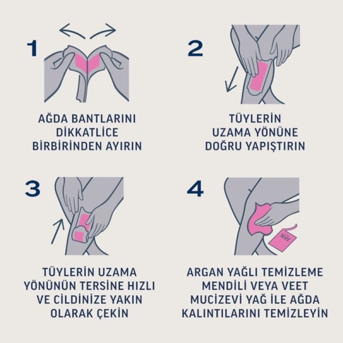 Veet Pure Ağda Bandı Vucut Bölgesi 20 Adet Yenı
