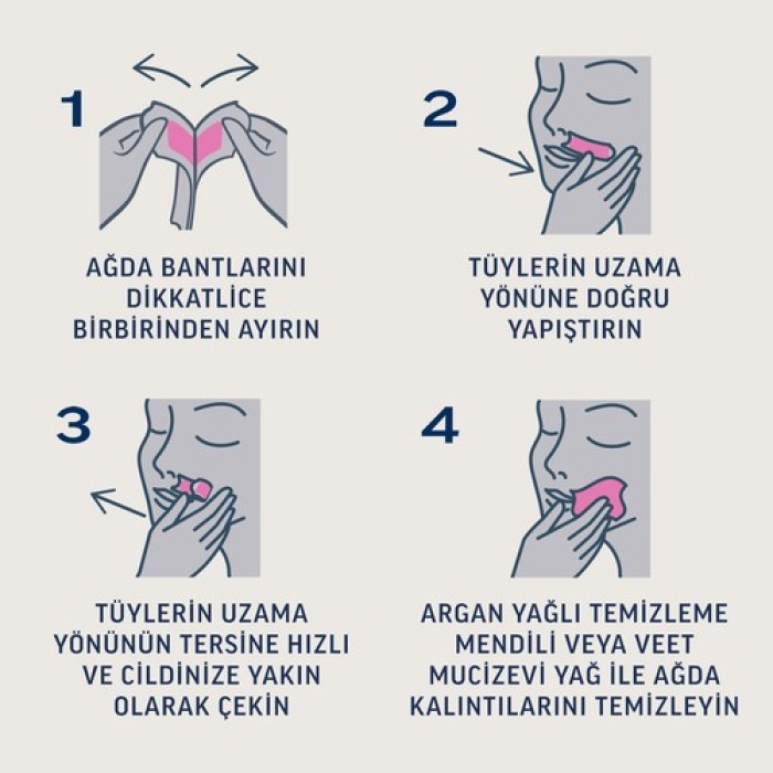 Veet Pure Ağda Bandı Yüz Bölgesi 20 Adet Yenı