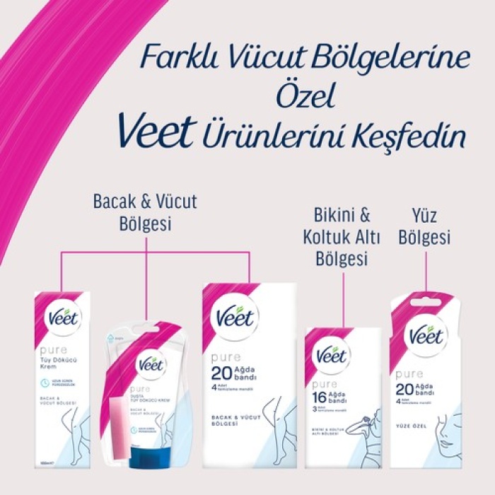 Veet Pure Ağda Bandı Yüz Bölgesi 20 Adet Yenı