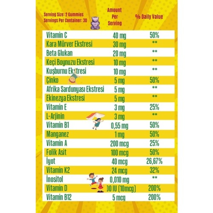 Vıta Bear Kıds Immunıty