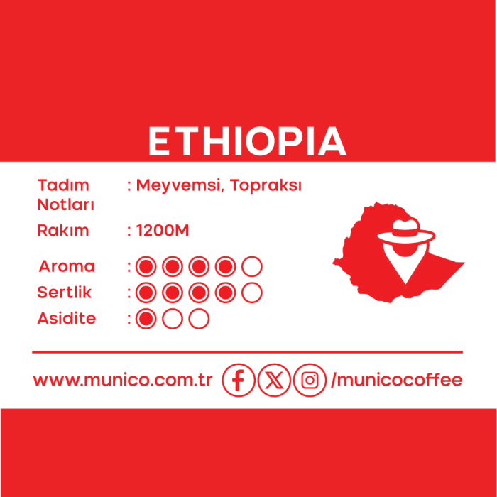 Munico Etiyopya Çekirdek Filtre Kahve 250g