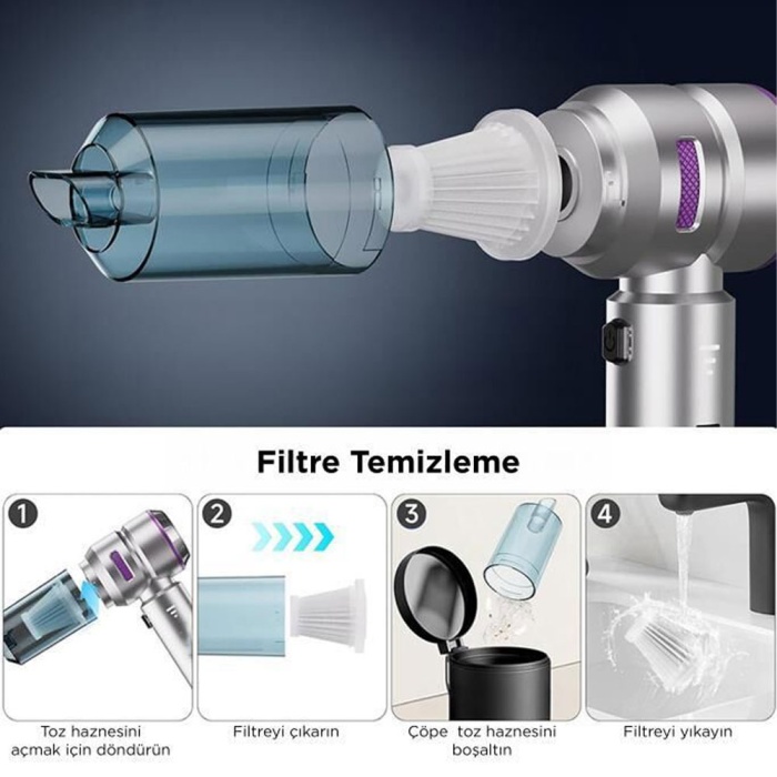 Üflemeli Şarjlı Araç Mini EL Süpürgesi 16.000PA Emiş Güçlü 4İN1 Araba Süpürgesi Mavi HL121