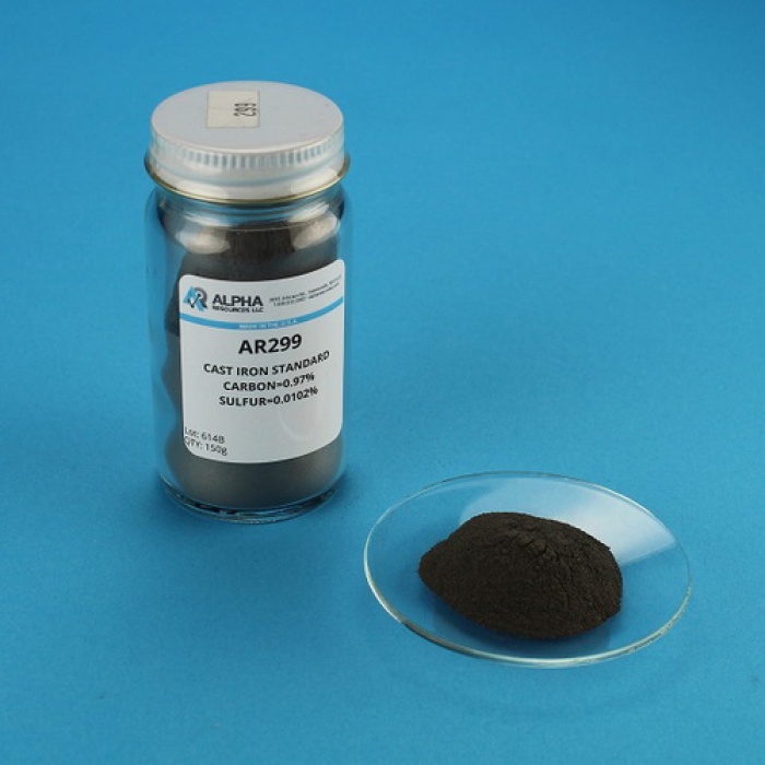 Carbon and Sulfur in Cast Iron CRM (C=0.97%, S=0.0102%)