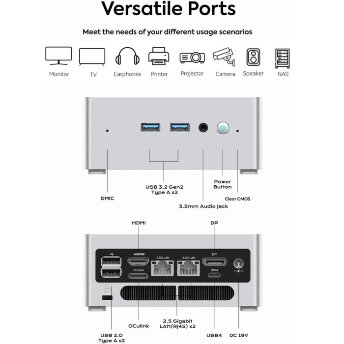 GMKtec Minisforum NAB9 Plus i9 12900HK 32GB 1TB Win11 Pro Mini PC