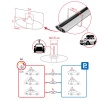 Volkswagen Transporter (T6) 2015 ve Sonrası ile uyumlu BASIC Model Ara Atkı Tavan Barı GRİ 3 ADET