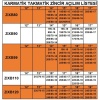 Zincir grup: 12 / ZIXB120