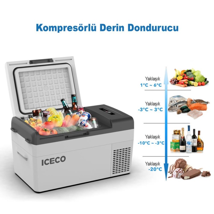 ICECO MCD20S 12/24Volt 20 Litre Kompresörlü Oto Buzdolabı/Dondurucu