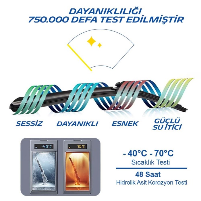 Michelin MULTIFIT™ MC33948 55CM 1 Adet Universal Muz Tipi Silecek