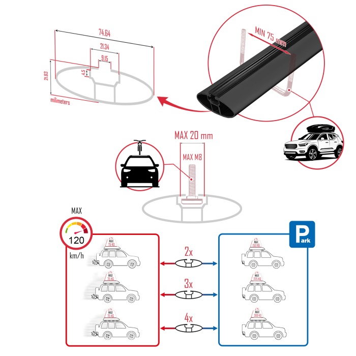 Subaru Evoltis 2020 ve Sonrası ile uyumlu BASIC Model Ara Atkı Tavan Barı SİYAH 3 ADET