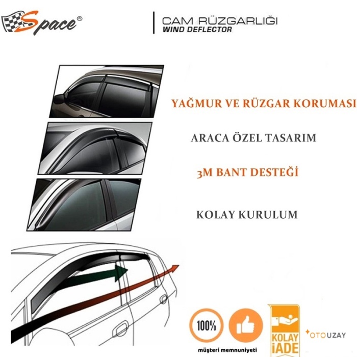 Space Cam Rüzgarlığı 1,2mm Volkswagen/Sprinter-Crafter 2li Set/ CARU313