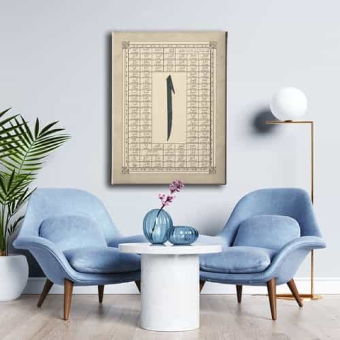 Esma-ul Husna Elifli Tablo