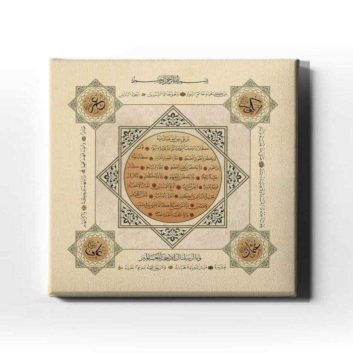 Hilye-i Serif Aciklamali Tablo