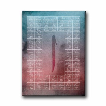 Esma-ul Husna Elifli Tablo