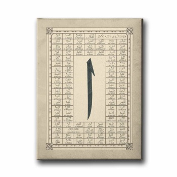 Esma-ul Husna Elifli Tablo