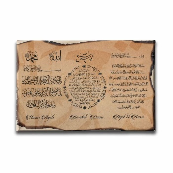 Nazar-bereket-ayet-el Kursi  Ayetli Kanvas Tablo
