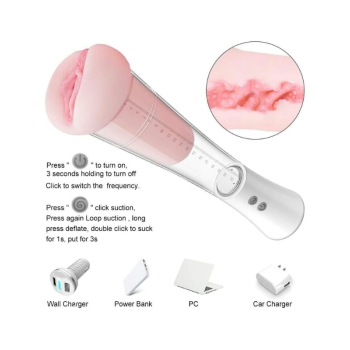 Censan Cyber Penis Pompası ve Elektrikli Vajina Mastürbatörü