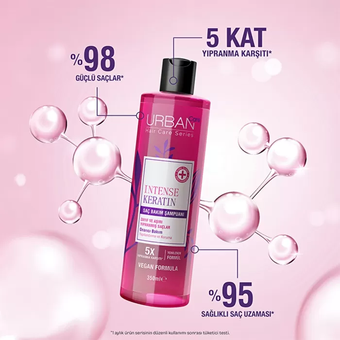 Urban Care Intense Keratin Yoğun Hasar Onarıcı Saç Bakım Şampuanı 350 ml