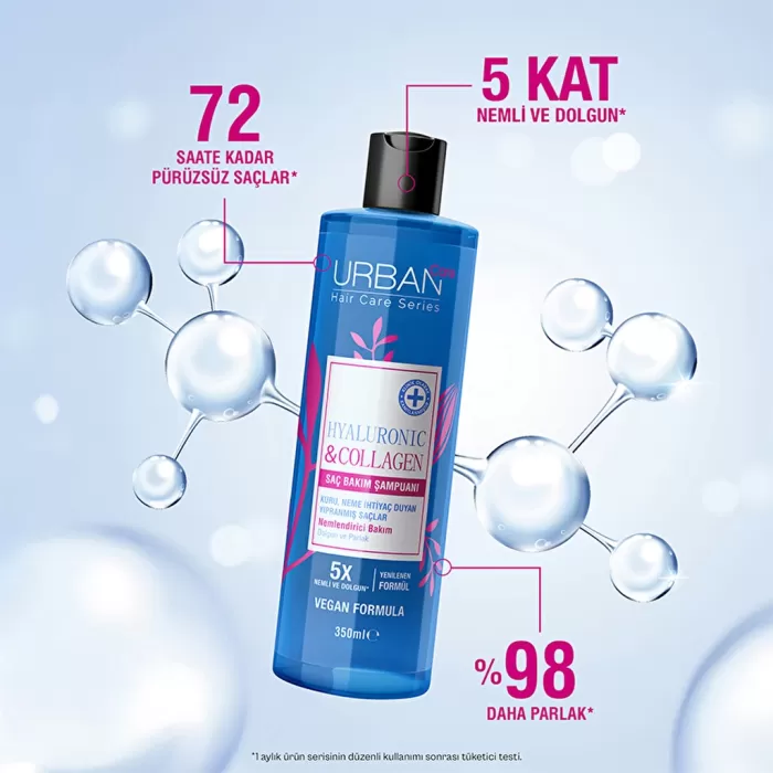 Urban Care Hyaluronic & Collagen Ekstra Dolgunlaştırıcı Saç Bakım Şampuanı 350 ml