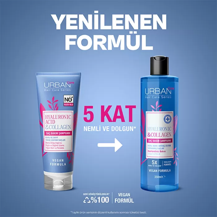 Urban Care Hyaluronic & Collagen Ekstra Dolgunlaştırıcı Saç Bakım Şampuanı 350 ml