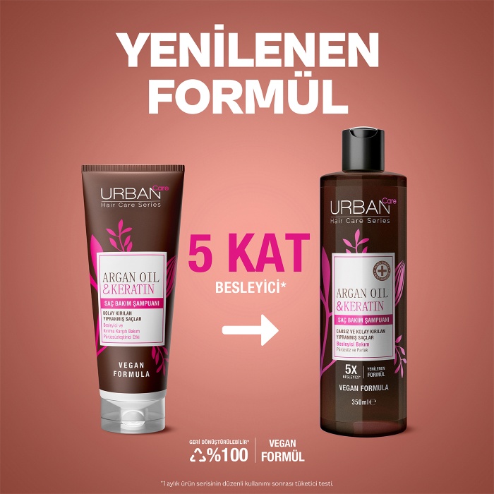 Urban Care Şampuan Argan Yağı & Keratin 350 ml