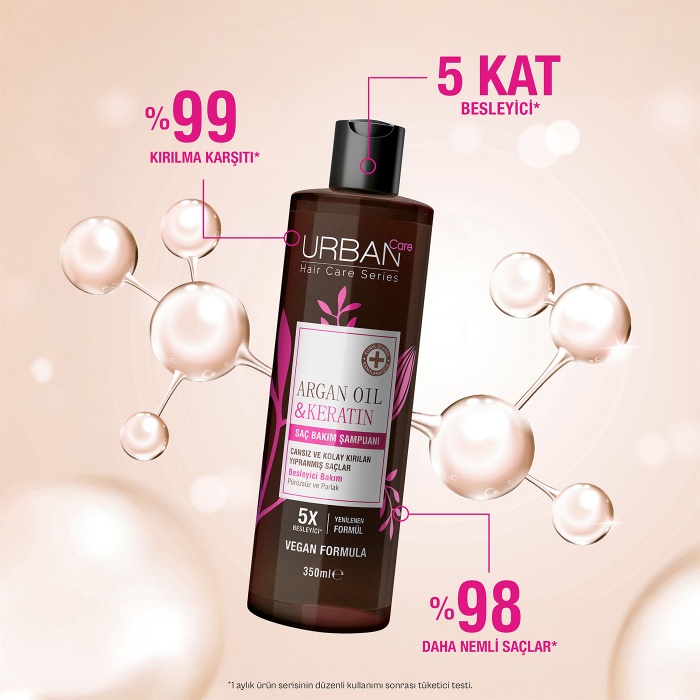 Urban Care Şampuan Argan Yağı & Keratin 350 ml
