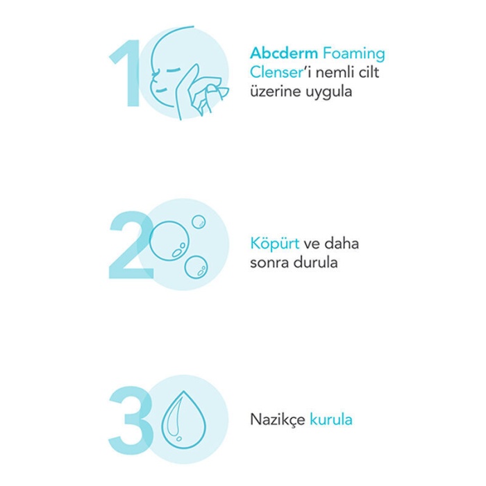 Bıoderma Abc Derm Foamıng Cleansıng 200 Ml