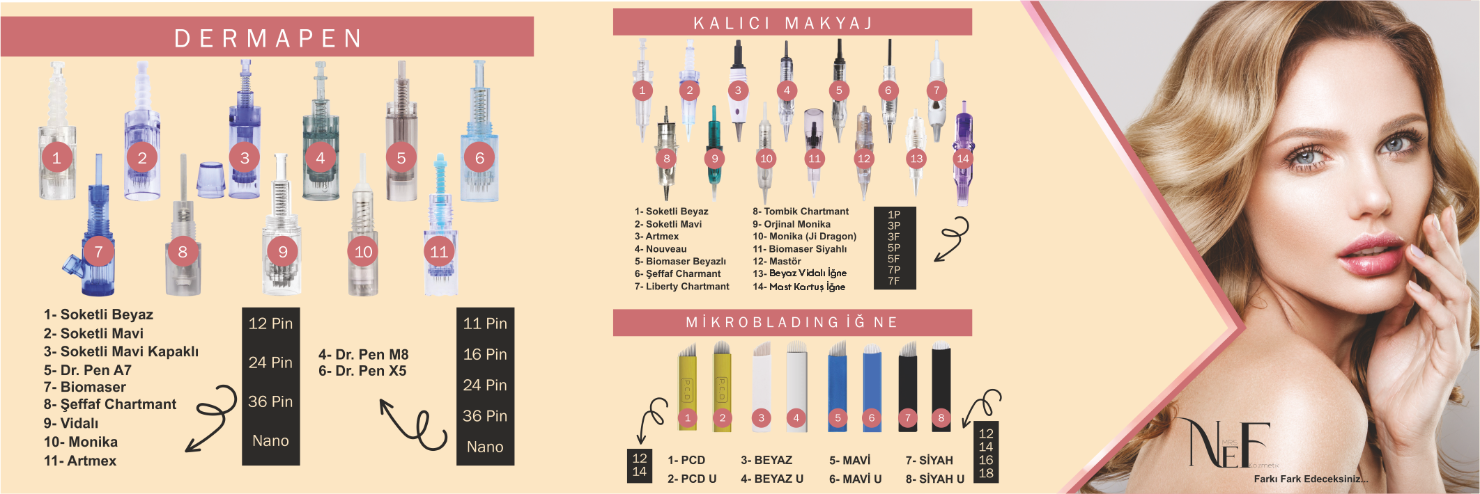 Kalıcı Makyaj ve Dermapen