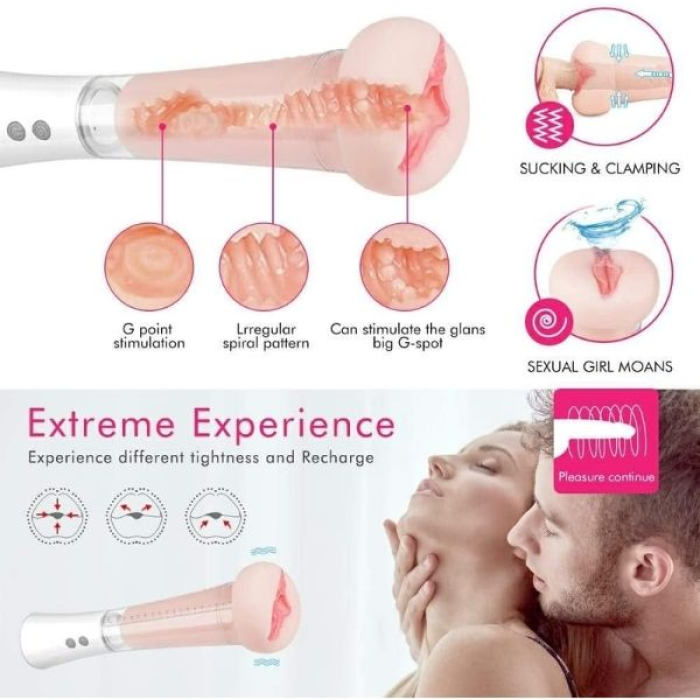 Censan Cyber Penis Pompası ve Elektrikli Vajina Mastürbatörü