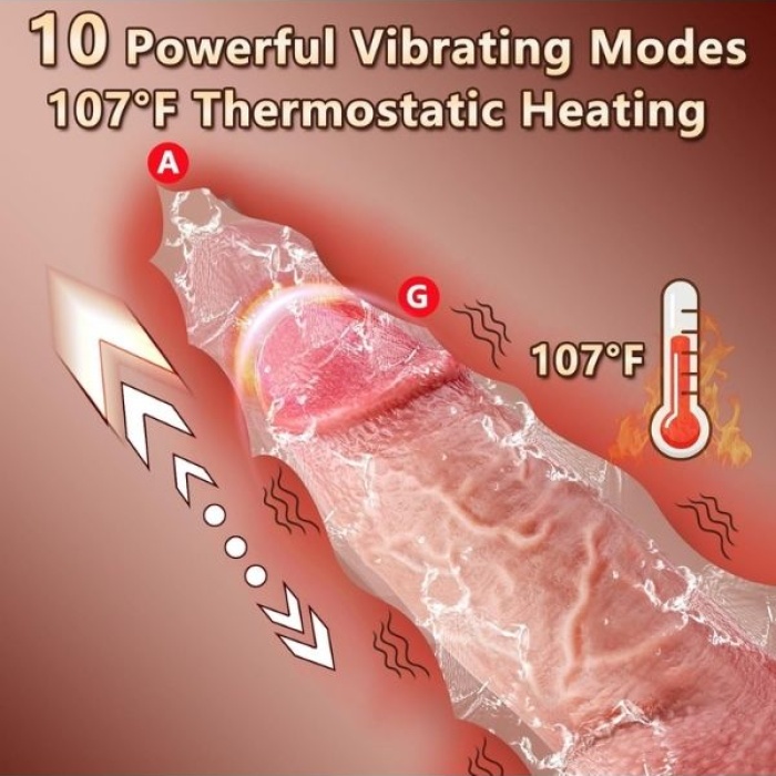 Censan Thrusting Huge Thick Dildo Vibratör 21 Cm