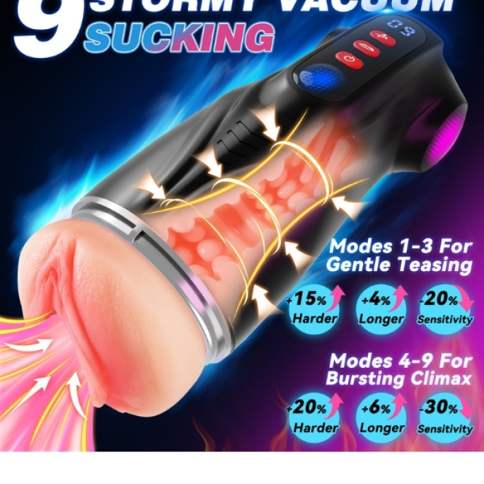 Censan Uoffile Erkek Mastürbatörü – 3 Değiştirilebilir Kılıf, 9 Emiş &amp; 9 Titreşim Modu