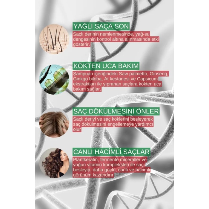 Bioxcin Şampuan Forte Tüm Saçlar 300 ml
