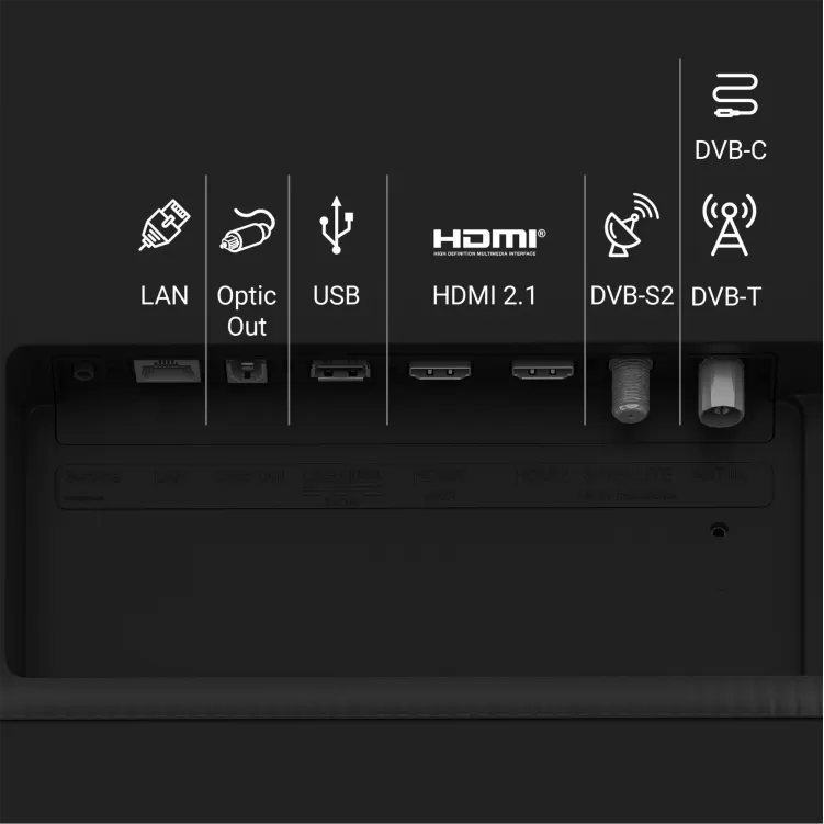 GRUNDIG GRUNDIG MADRID 65 GHQ 9250 Grundig TV