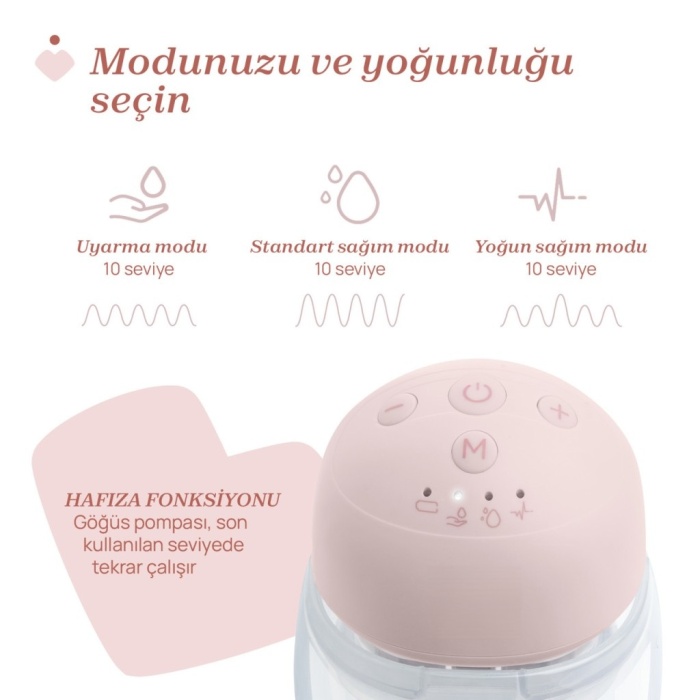 Giyilebilir Göğüs Pompası