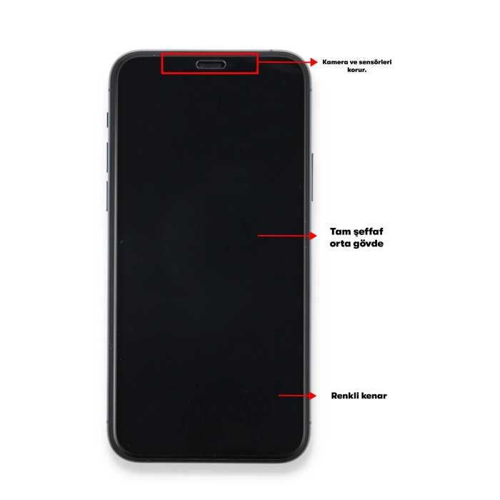 BFS  Xiaomi Mi 10T Pro Seramik Nano Ekran Koruyucu