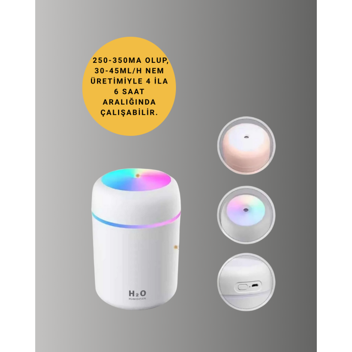 LED Işıklı Sessiz Masaüstü Nemlendirici – 3 Buhar Modu
