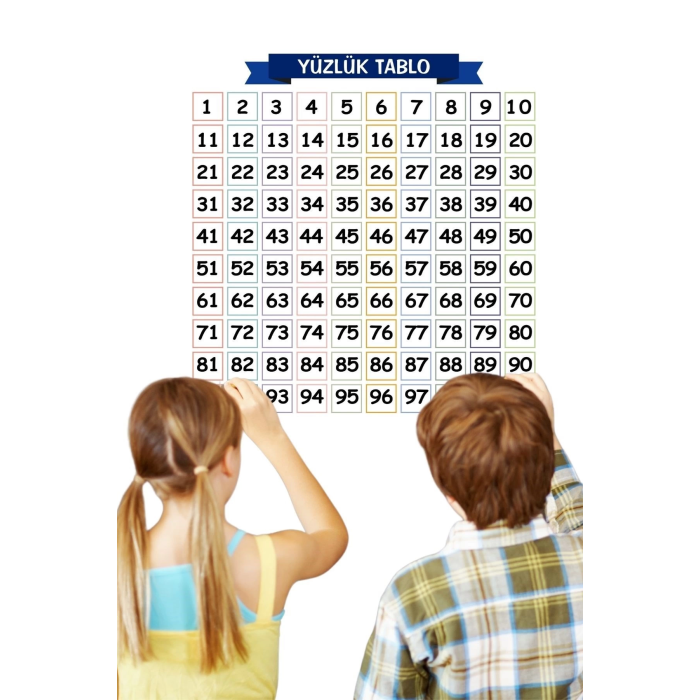 Matematik Öğreten Yüzlük Tablo Duvarda İz Bırakmaz Akıllı Kağıt Yapışkansız Statik  60x60 cm