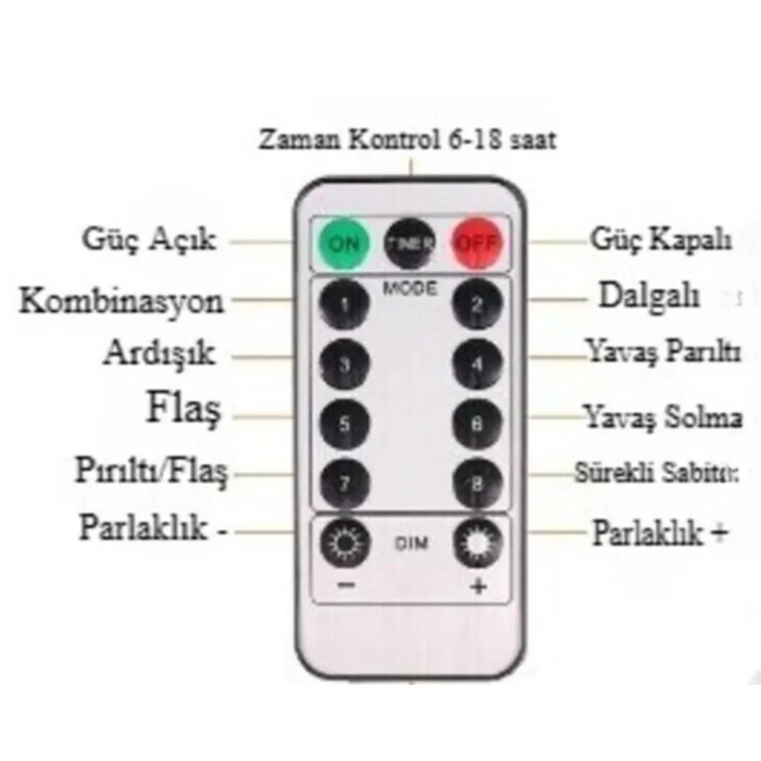 Uzaktan Kumandalı LED Perdeye Takılabilen Kancalı Işık Usb 3x3 Metre Peri Perde LED