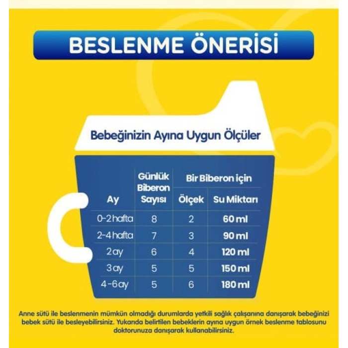   Bebek Devam Sütü No1 400gr