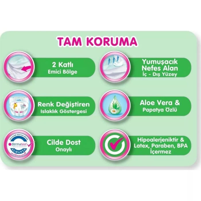 Molfix Bebek Bezi Ultra Fırsat Paketi 4 Beden 7-14 Kg 100 Adet